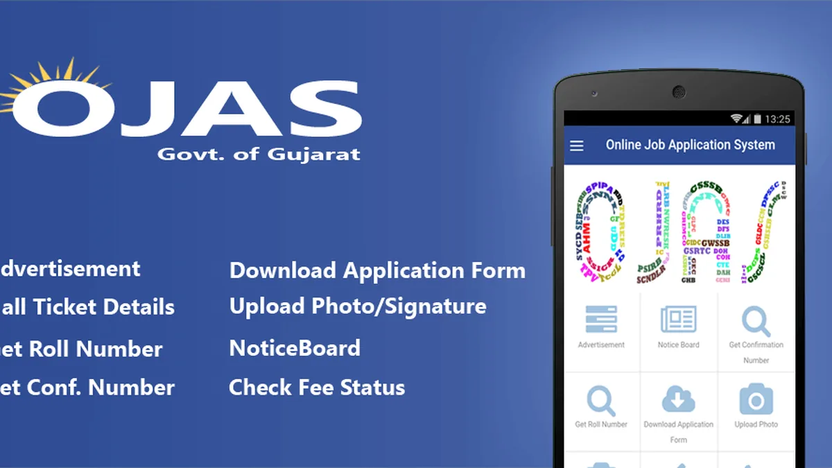 Gujarat Police Constable & PSI Guide