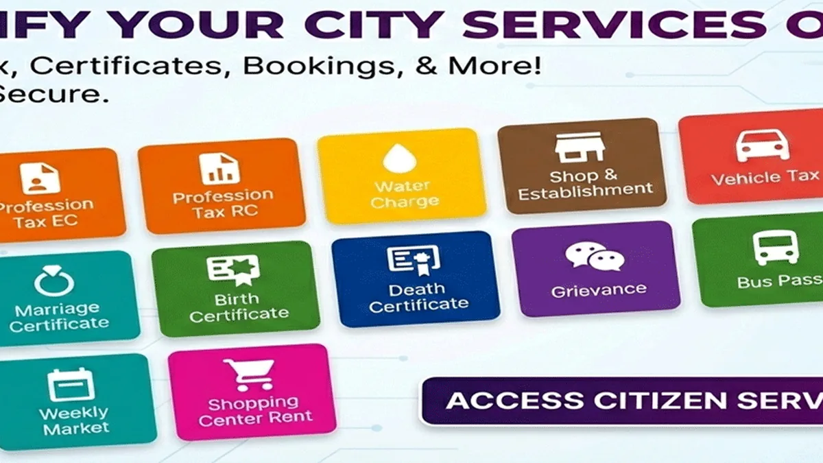 Careers & Government Openings in Rajkot